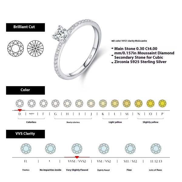 Luna - Sterling Silver Moissanite Ring with Cubic Zircons